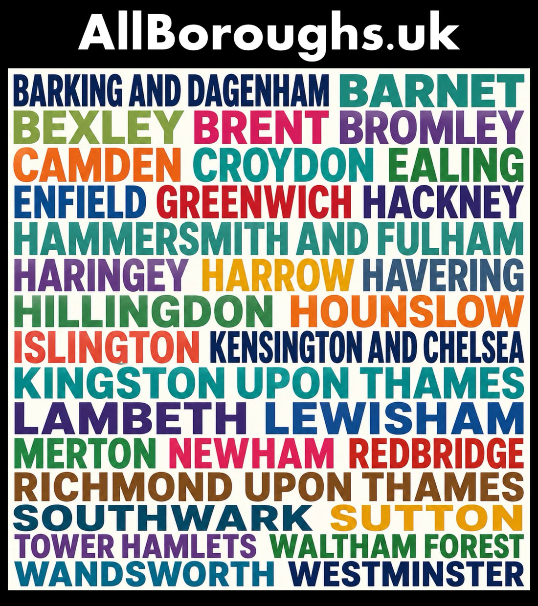 the complete list of All Boroughs in London in a word map