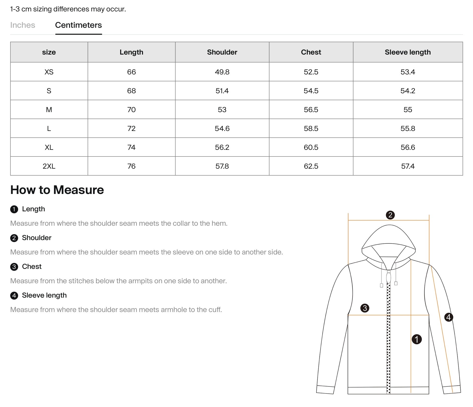 Contrast Piping Zip Bomber Jacket - Premium Streetwear Outerwear | AllBoroughs